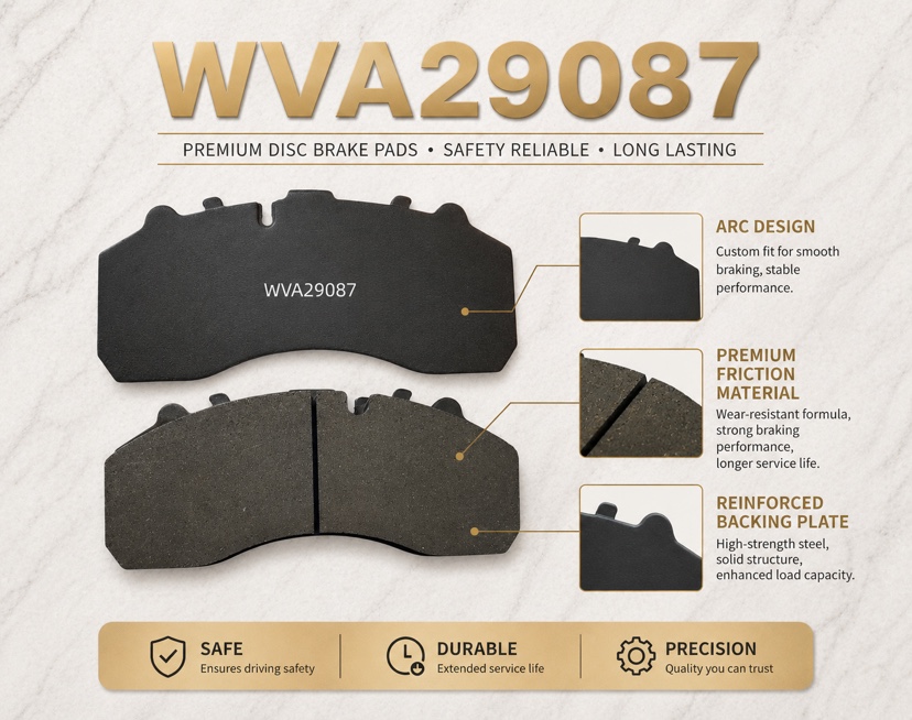 WVA29087 Brake Pads for Volvo, Renault & Iveco Trucks | Semi-Metallic